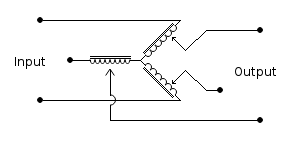 Wiring diagram - Three star-connected variators for three-phase use